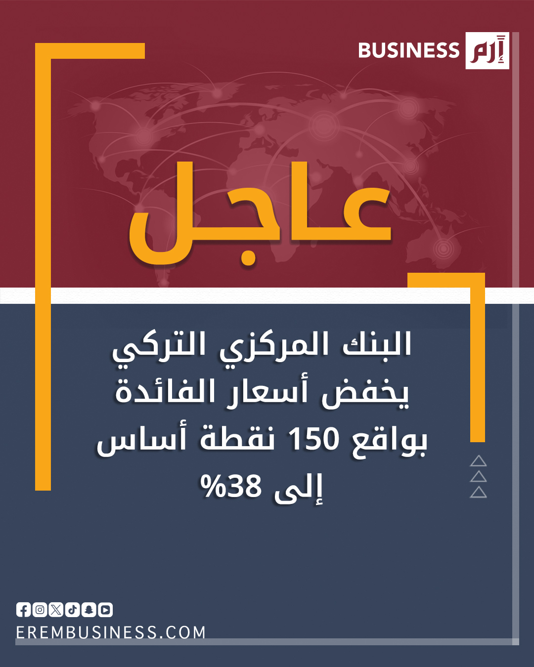 عاجل البنك المركزي التركي يخفض أسعار الفائدة بواقع 150 نقطة أساس إلى 38% 