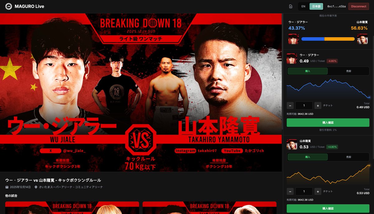 MAGURO tweet media