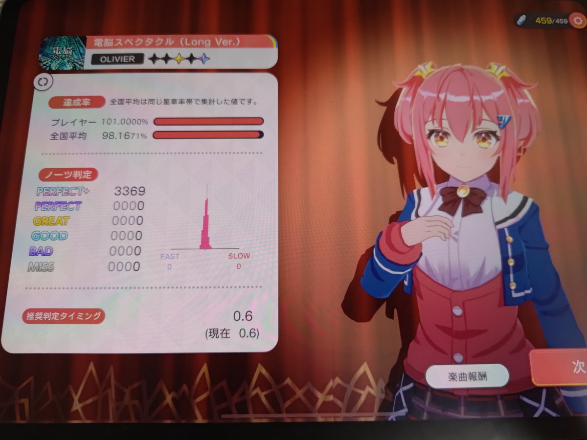 電脳ロング手元取るためにもう一回理論値出したら22.5msで激アツ