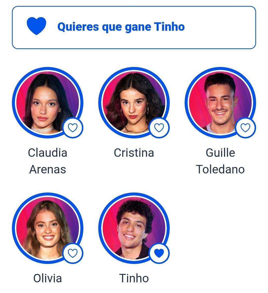 buenos dias zorras, vamos por TOP2 #OTDirecto11D