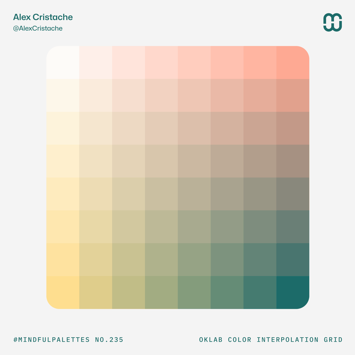 AlexCristache's tweet photo. Here are 2 #OKLAB based color interpolation grids to help you extend the range of the #MindfulPalettes no. 235 color palette. https://t.co/RZIBAc2mns