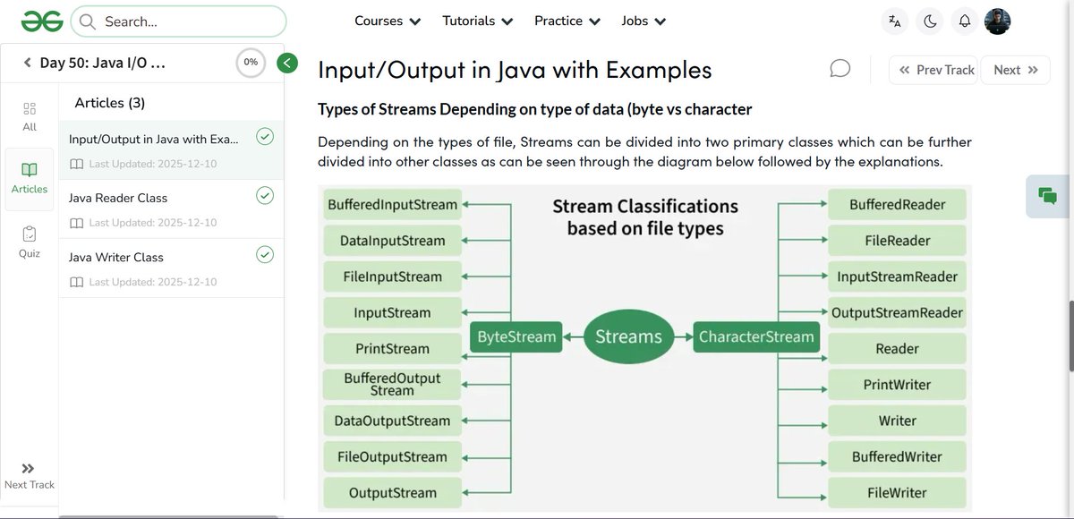amanhaidry's tweet image. #Java from @geeksforgeeks 🚀
✅Input/Output in Java
✅Default/Standard Streams
✅Functions used with Default Streams:
✅Types of Streams
✅Types of Streams Depending on type of data (byte vs character)

#365DaysOfCode #JavaDev #GeeksforGeeks #gfg #nationskillup #skillupwithgfg