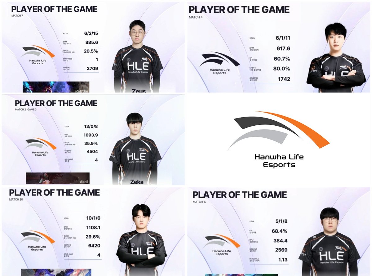 hanwha pog esports