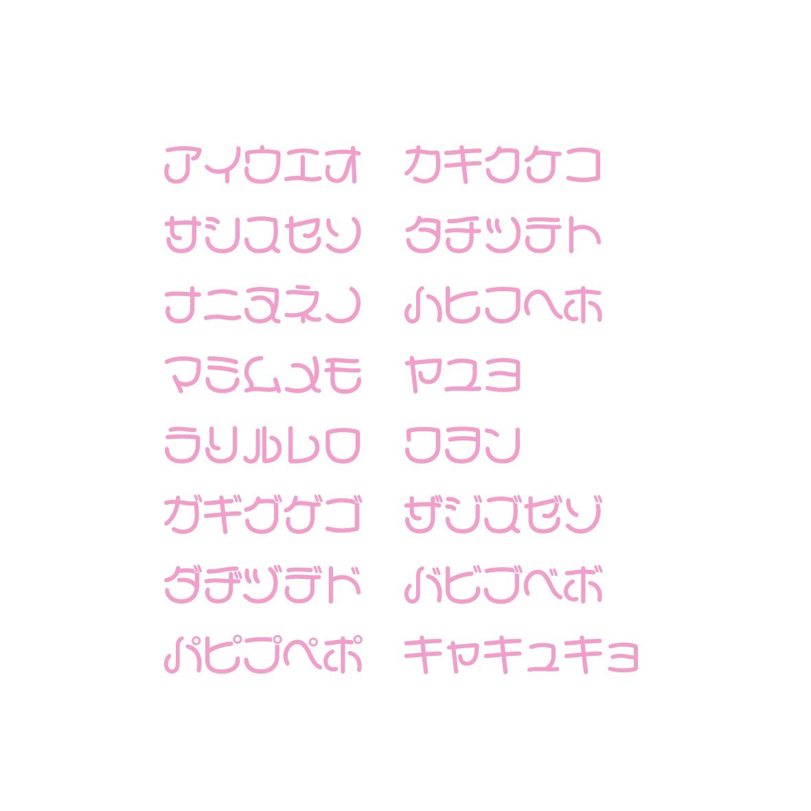 𝗖𝗛𝗘𝗥𝗥𝗬 𝗼𝗻 𝘁𝗵𝗲 𝗖𝗔𝗞𝗘 tweet media