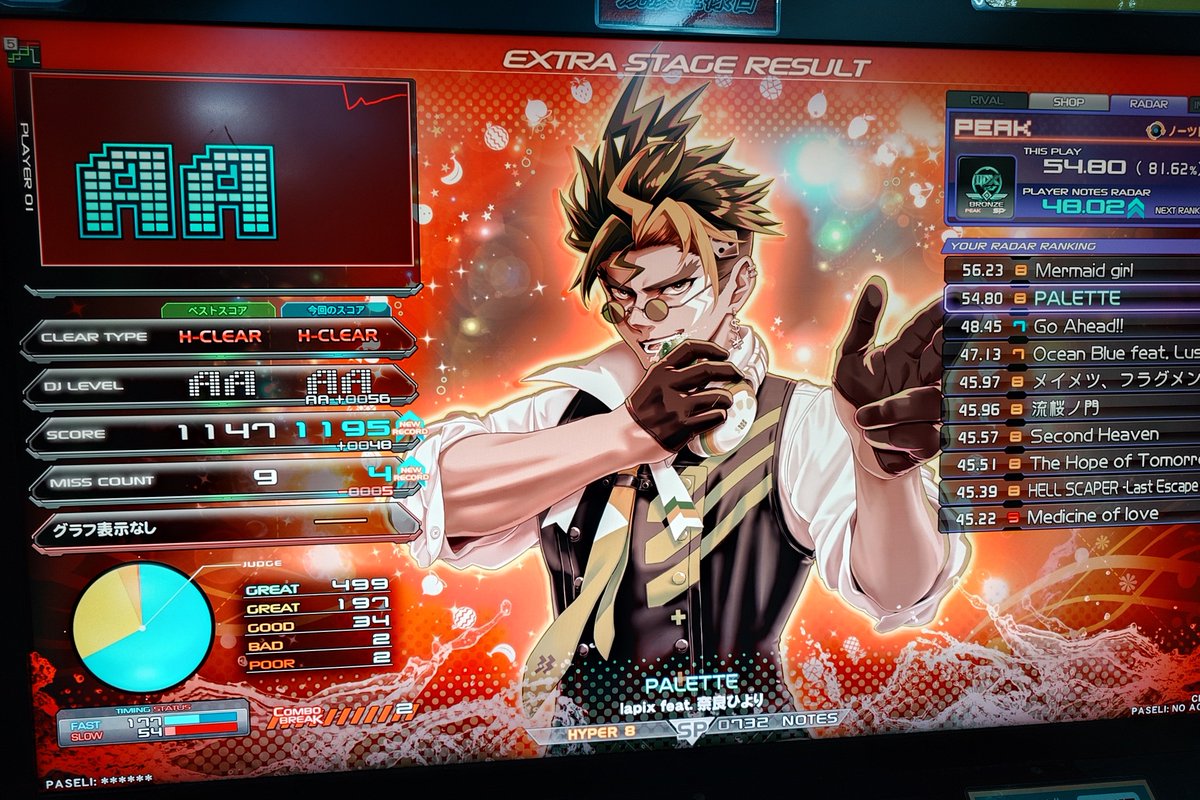 あおばページ あおば (@Aobabeat) / Posts / X