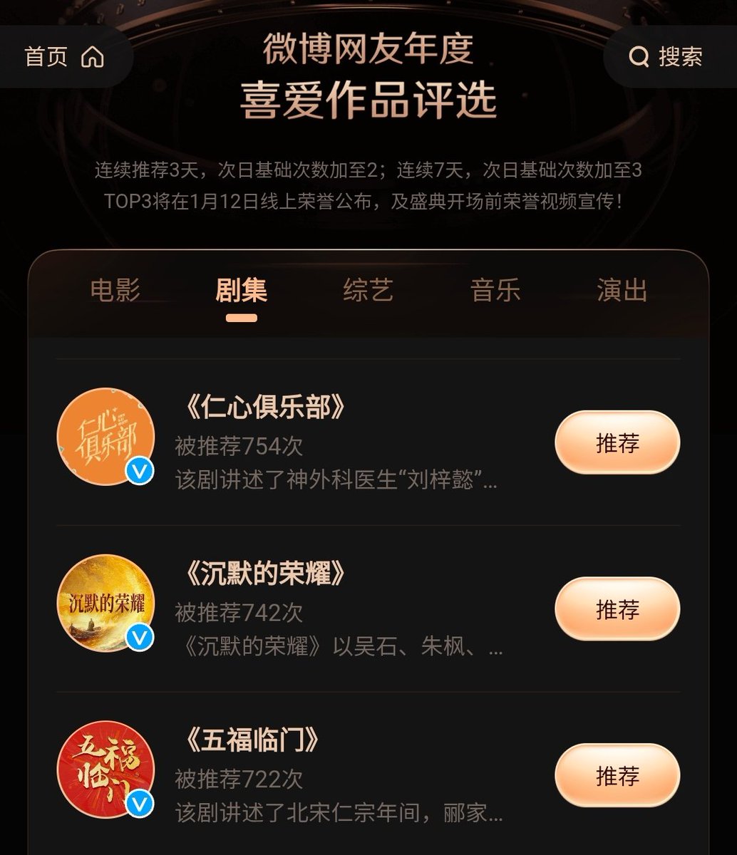 ใครมีเว่ยป๋อ มาช่วยโหวตให้ไอรีนกันค่าาา
- 微博QUEEN 50 อันดับแรกเข้าสู่รอบประเมินโดยผู้เชี่ยวชาญ
- Star of the Year TOP200→TOP50→รอบสุดท้ายประกาศเกียรติยศ TOP3 แบบออนไลน์
- ผลงานยอดนิยมประจำปี สู่ห้วงเมฆา&amp;พรห้าประการ TOP3 มีวิดีโอโปรโมตฉายก่อนเริ่มงาน

*ตอนนี้เมฆาอยู่TOP2ค่าาา*