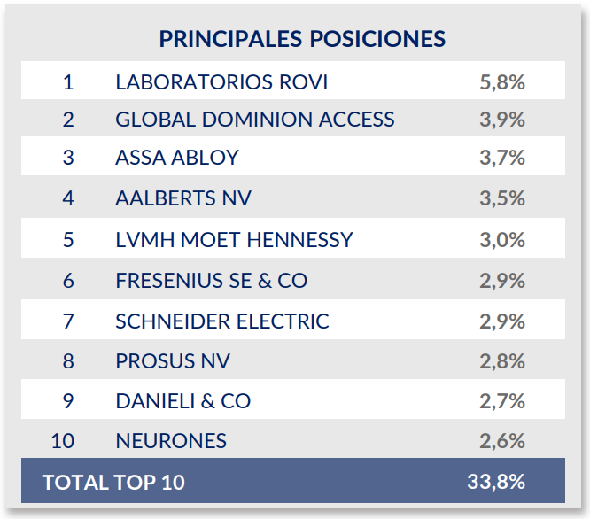 Augustus Capital AM tweet media