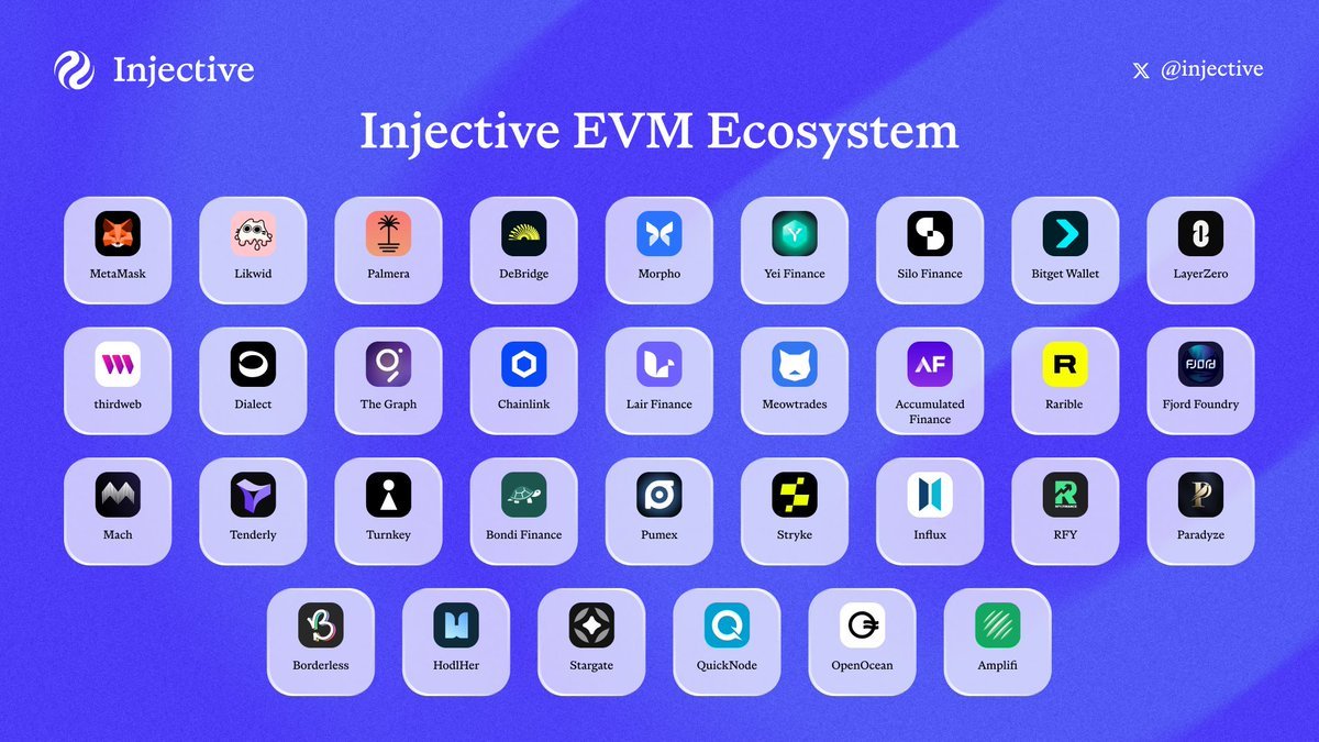 The <a href="/injective/">Injective 🥷</a> is transforming the DeFi landscape with its purpose built Layer 1 blockchain,designed for seamless financial transactions and derivatives.

<a href="/ParadyzeFi/">Paradyze</a> takes this innovation further by leveraging Injective’s infrastructure, offering AIpowered perpetual trading with