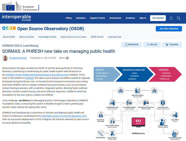 SORMAS Foundation tweet media