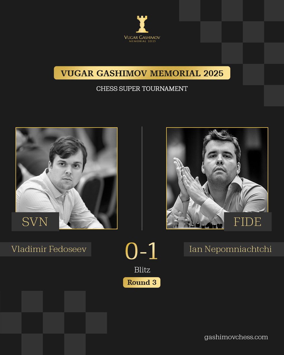 GashimovC's tweet photo. Blitz Round 3 https://t.co/joHY4Q2zXS