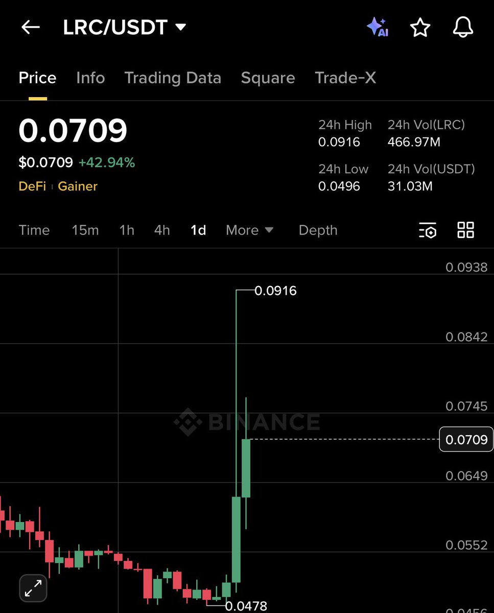 cryptothedoggy tweet media