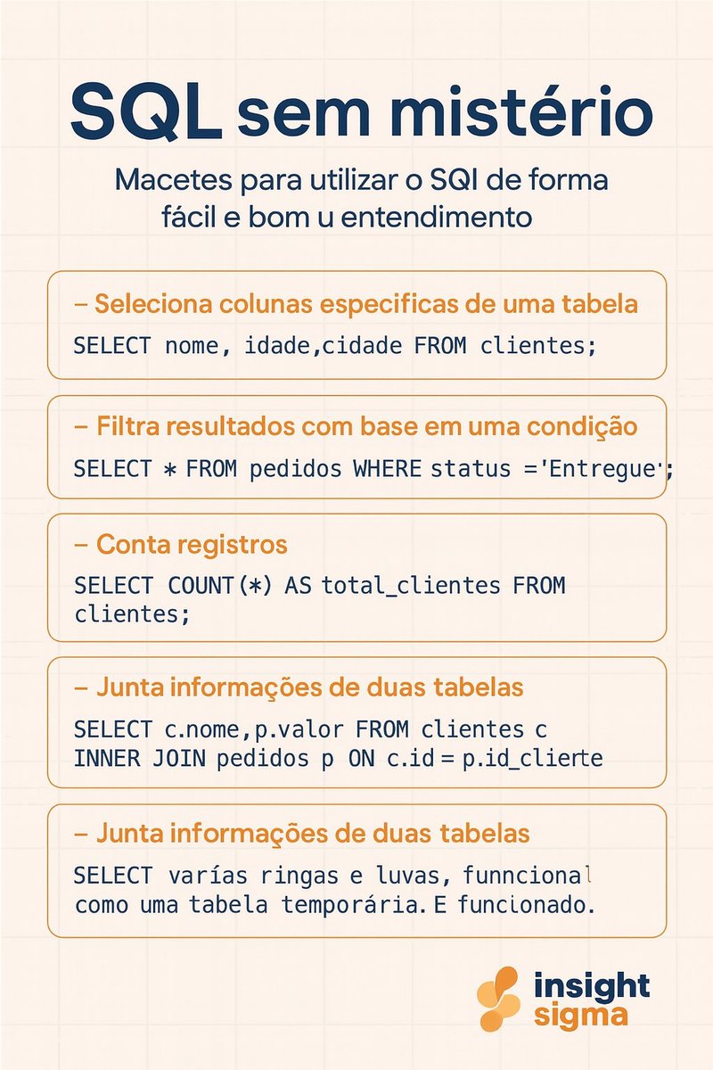 lotaviooliveira's tweet image. 🎯 SQL na prática: onde a lógica encontra a estratégia na análise de dados

Comandos SQL não são apenas instruções técnicas — são a estrutura que sustenta decisões, modelos analíticos e produtos de dados que realmente transformam negócios.
👇🏽
