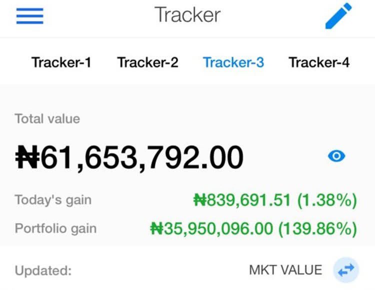 Feji Iyeke YMG tweet media