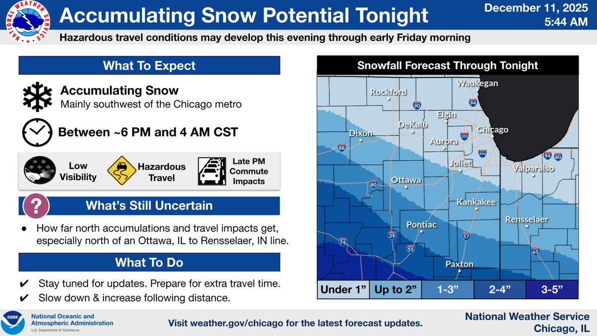NWSChicago's tweet image. Another quick moving weather system will produce accumulating snow across portions of the area this evening and overnight leading to hazardous travel conditions. The vast majority of the snow is currently anticipated to fall mainly southwest of the Chicago metro. #ILwx #INwx