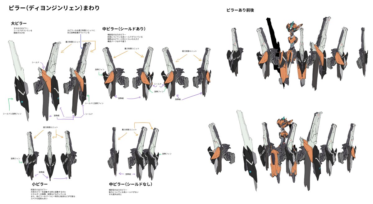 弊社デザイナーによるピラー群の設定資料です　各所機能が明確に設定されていて、４組すべて微妙に構成が異なります。