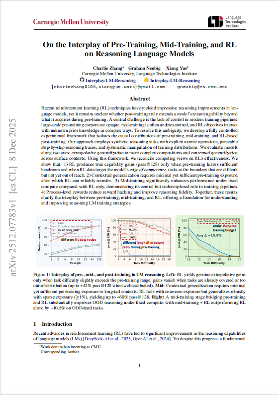 deeppdf_ai's tweet photo. CMU’s LLM research breakdown: 🧠 RL works at a model’s "edge of competence," mid-training boosts generalization, 1% pre-training exposure unlocks cross-context transfer, &amp; process rewards cut hacking!
Details👉https://t.co/hKaNoNEcKE
#LLM #AIResearch https://t.co/xWk61PvtOD
