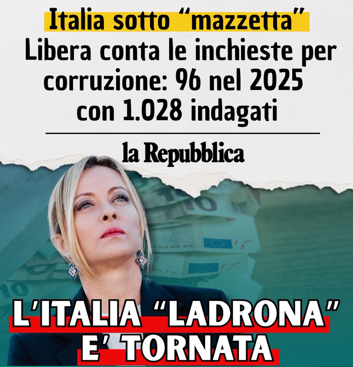 L’Italia nel 2025 conta 96 inchieste per corruzione e oltre mille indagati. Mentre la magistratura indaga, 
Meloni minimizza e difende i responsabili invece dei cittadini onesti. 
Questa non sarebbe “destra sociale”, ma una politica che copre i corrotti e tradisce gli italiani.