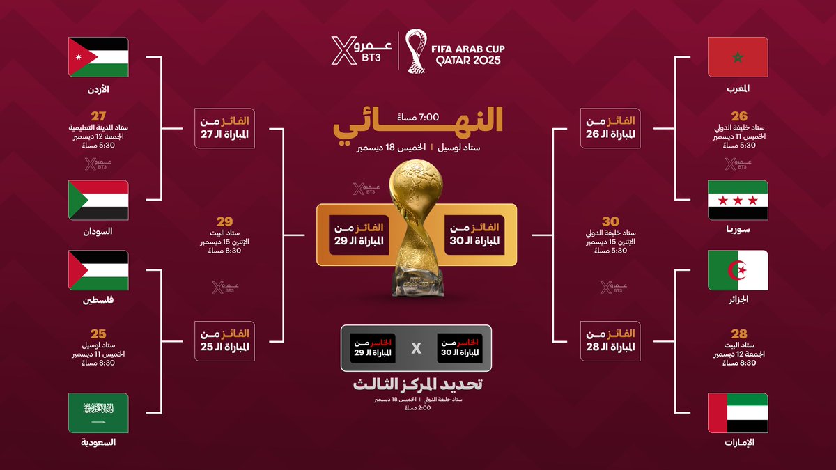 عمرو tweet media