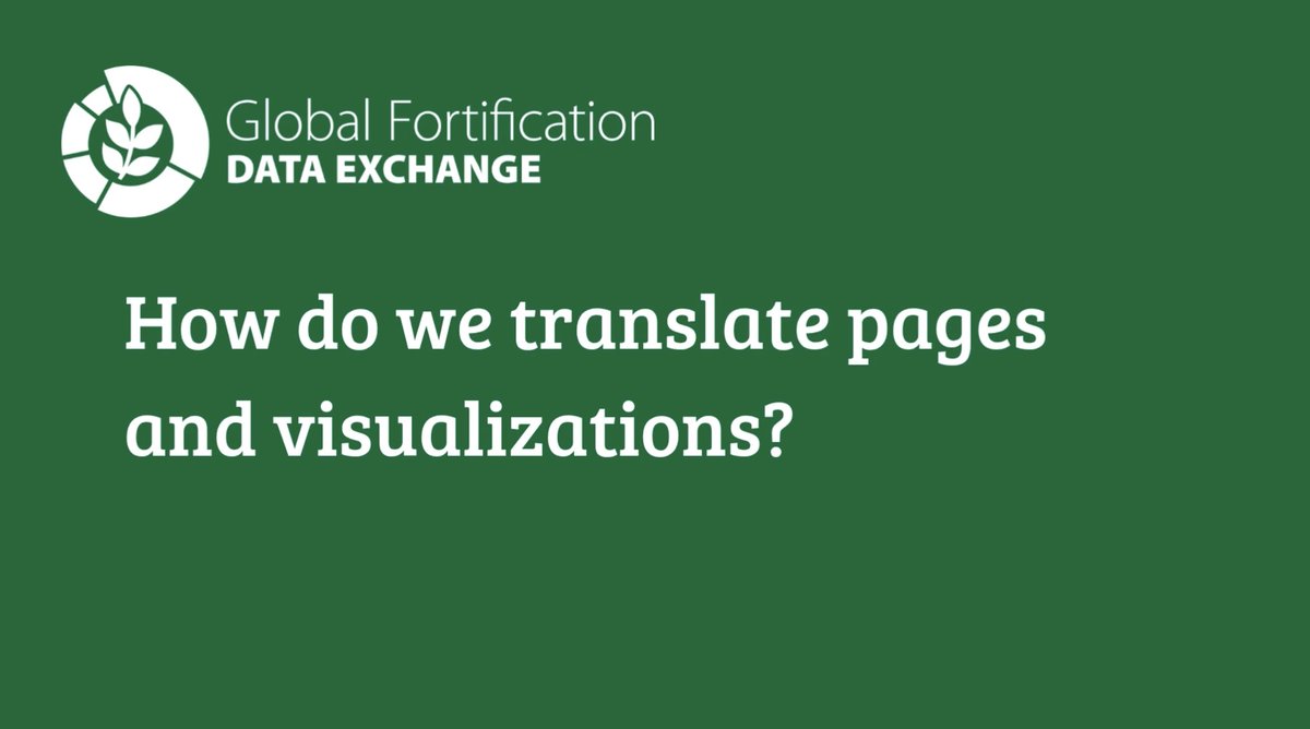 Global Fortification Data Exchange tweet media