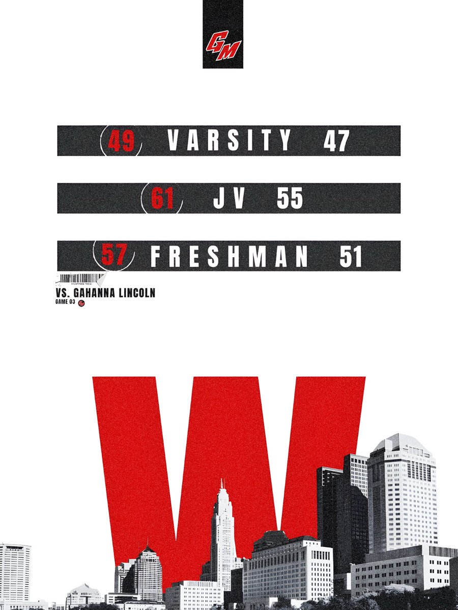 GM Basketball tweet media