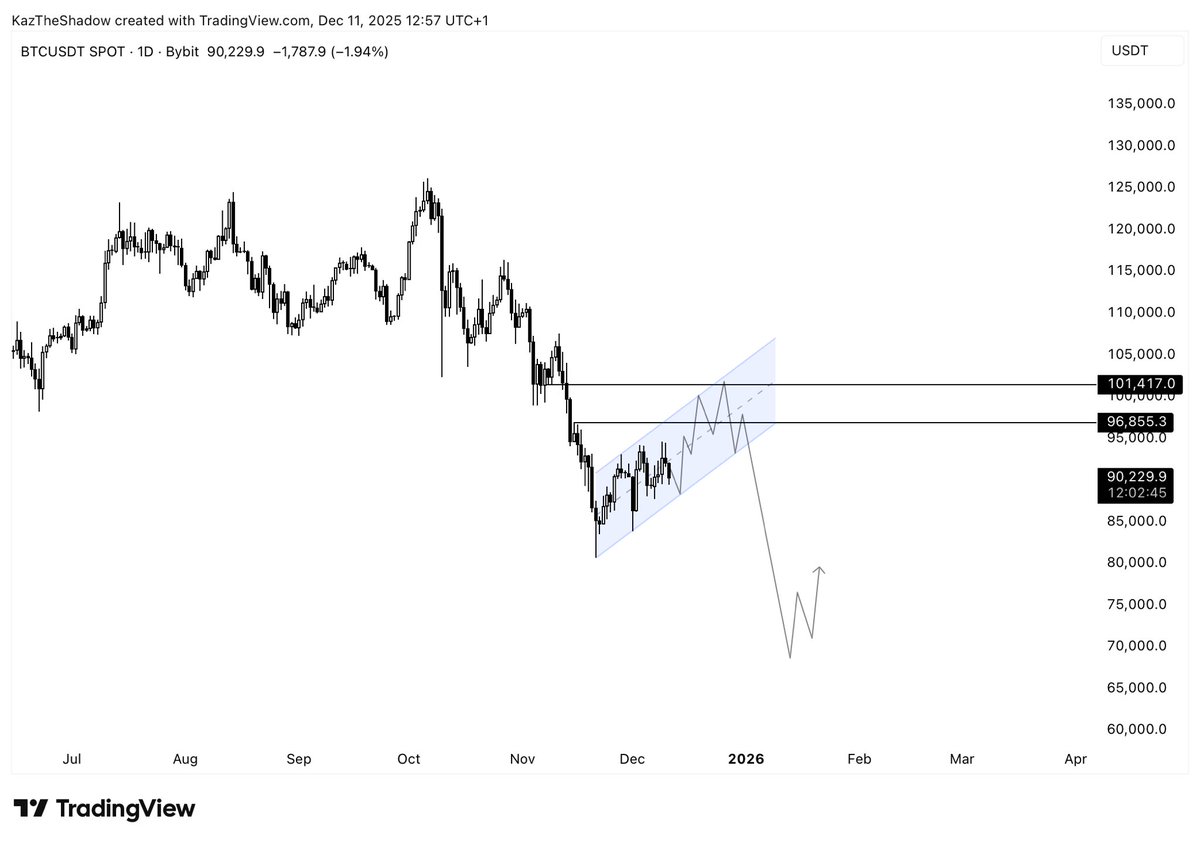 Kaz The Shadow tweet media