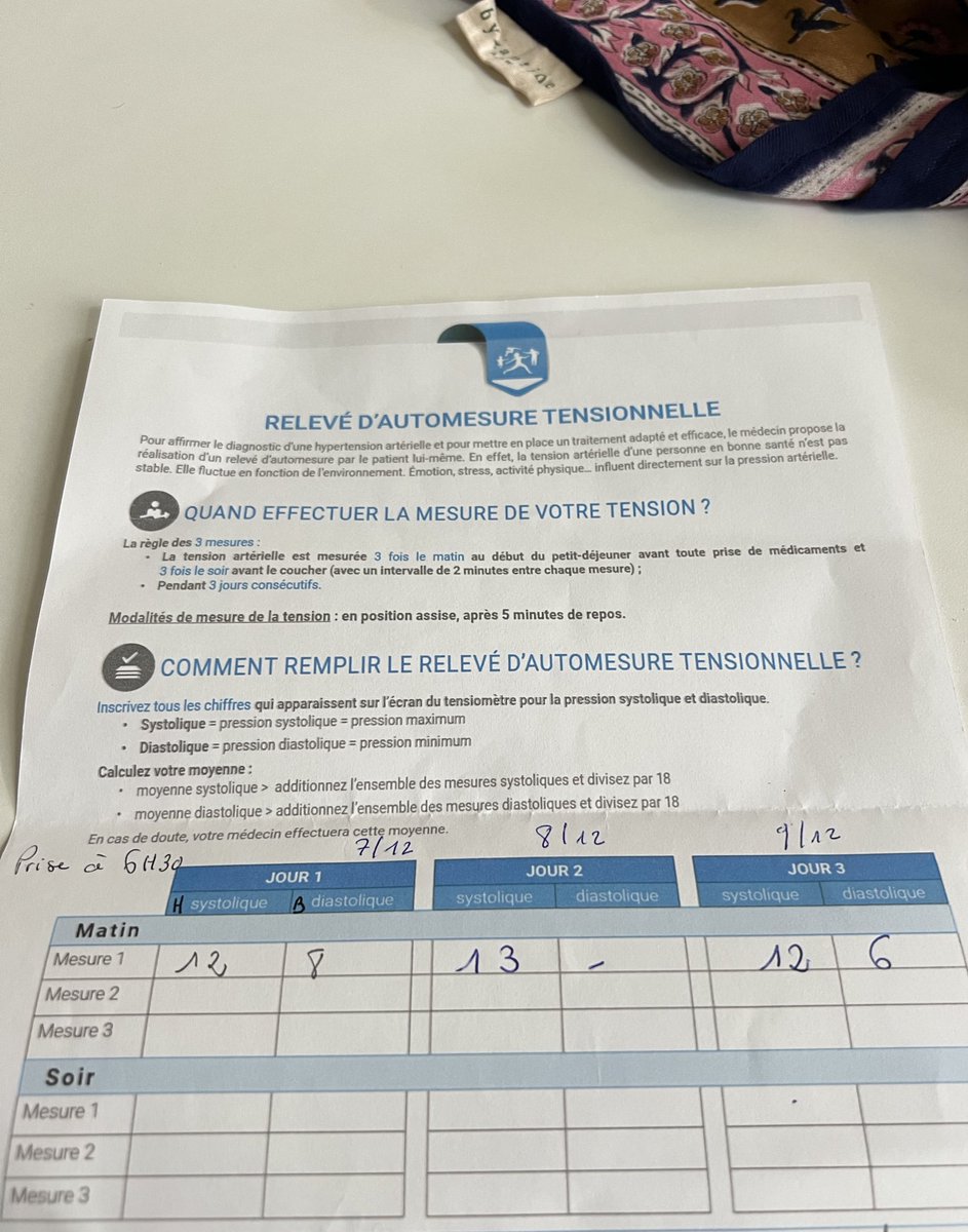 docisa — no #fakemed— tweet media