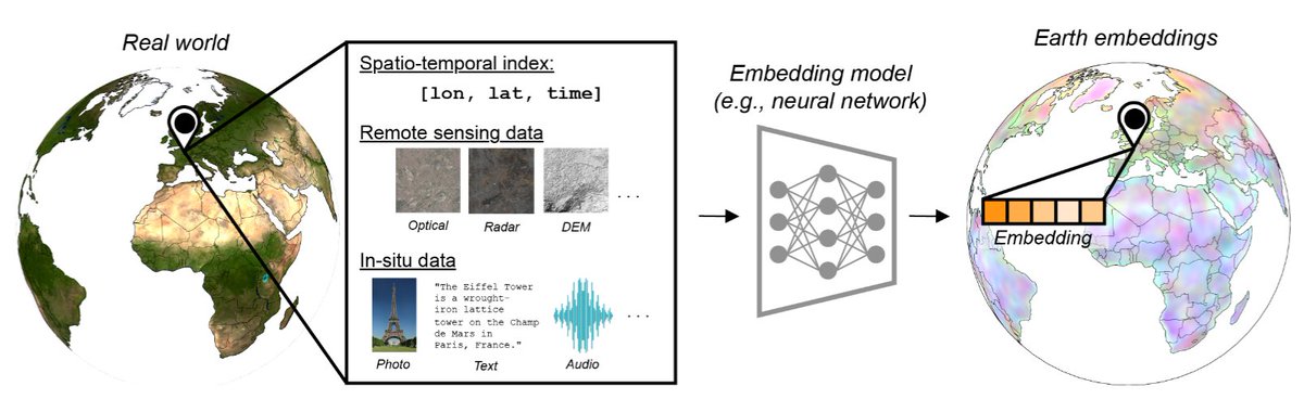 Konstantin Klemmer tweet media