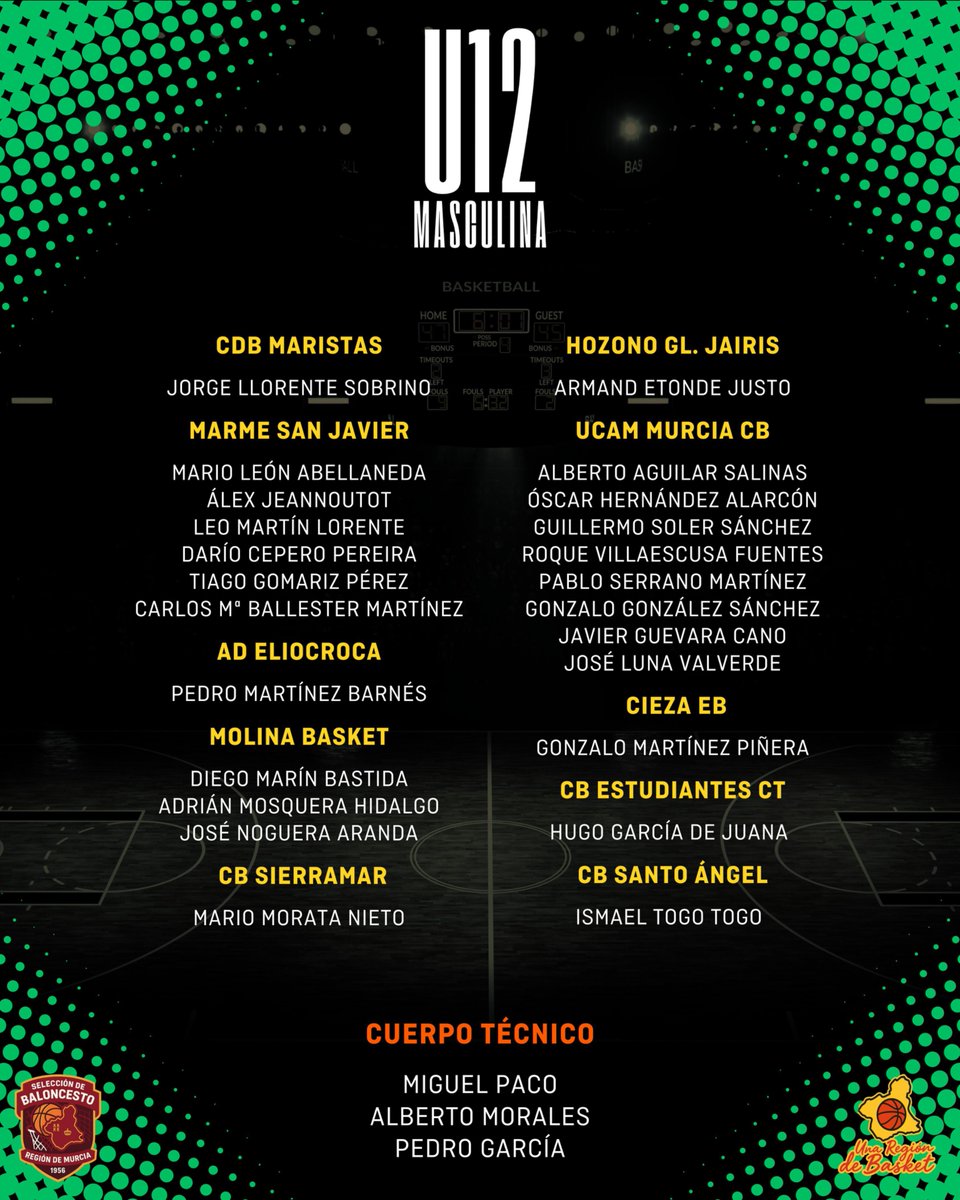 La FEDE - Región de Murcia 🏀 tweet media