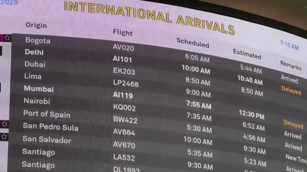 ترمب يقترح إلزام المسافرين من 42 دولة بالكشف عن حساباتهم على وسائل التواصل الاجتماعي جرس الإغلاق _Business 