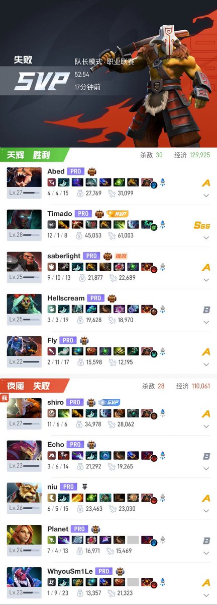 Team Tidebound tweet media