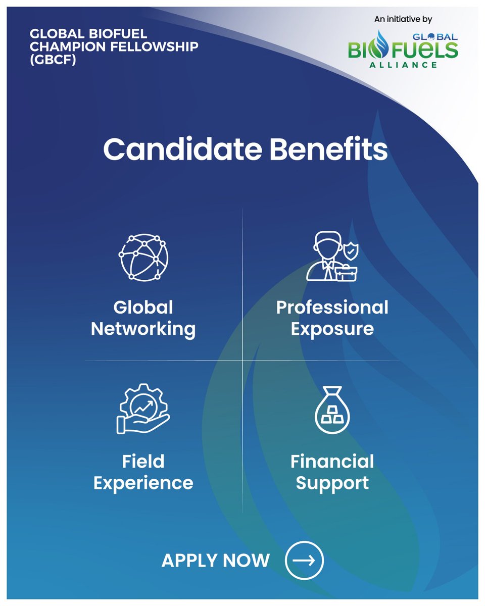 Global Biofuels Alliance (GBA) tweet media