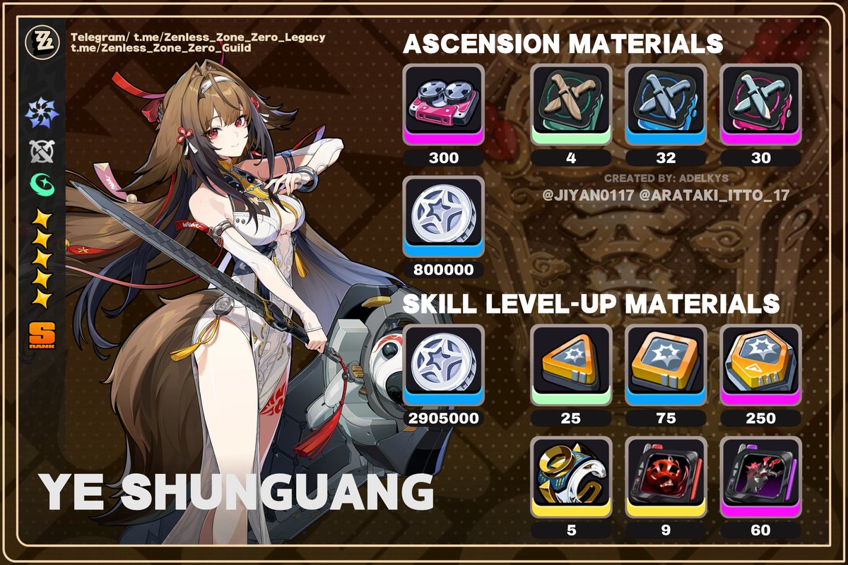 Gacha Universe tweet media