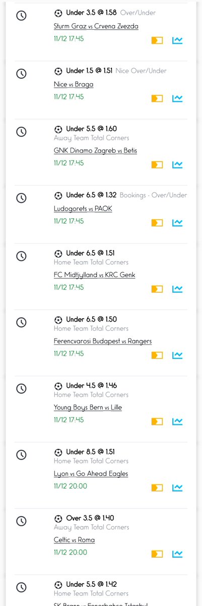 AcedTips's tweet image. Sportybet: Z13BR0
Odds: 50.02
Football Mixed