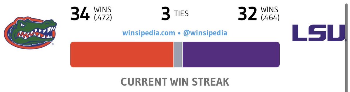 David Soderquist tweet media