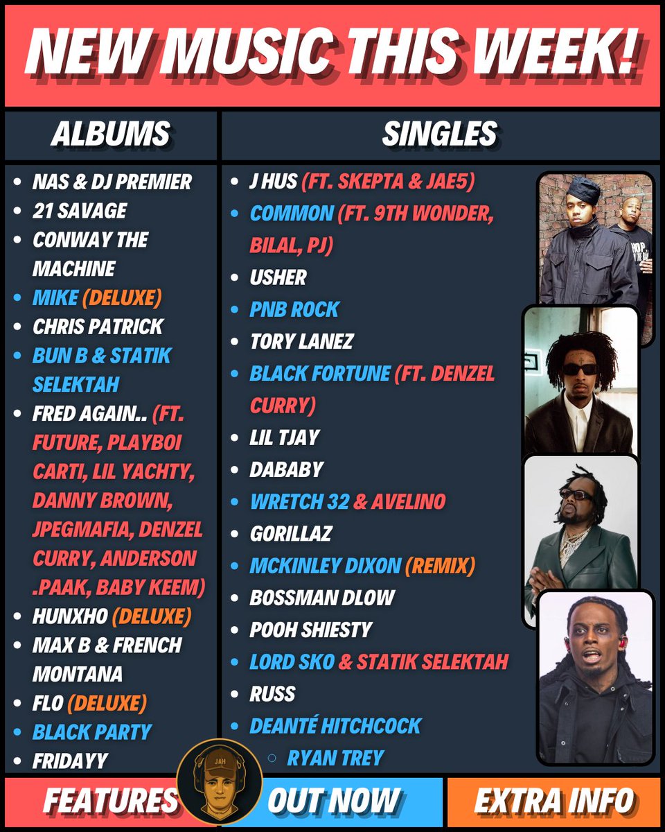 JahTalksMusic's tweet image. ALL THE NEW MUSIC DROPPING TONIGHT 🚨

Who's getting your first listen tonight???