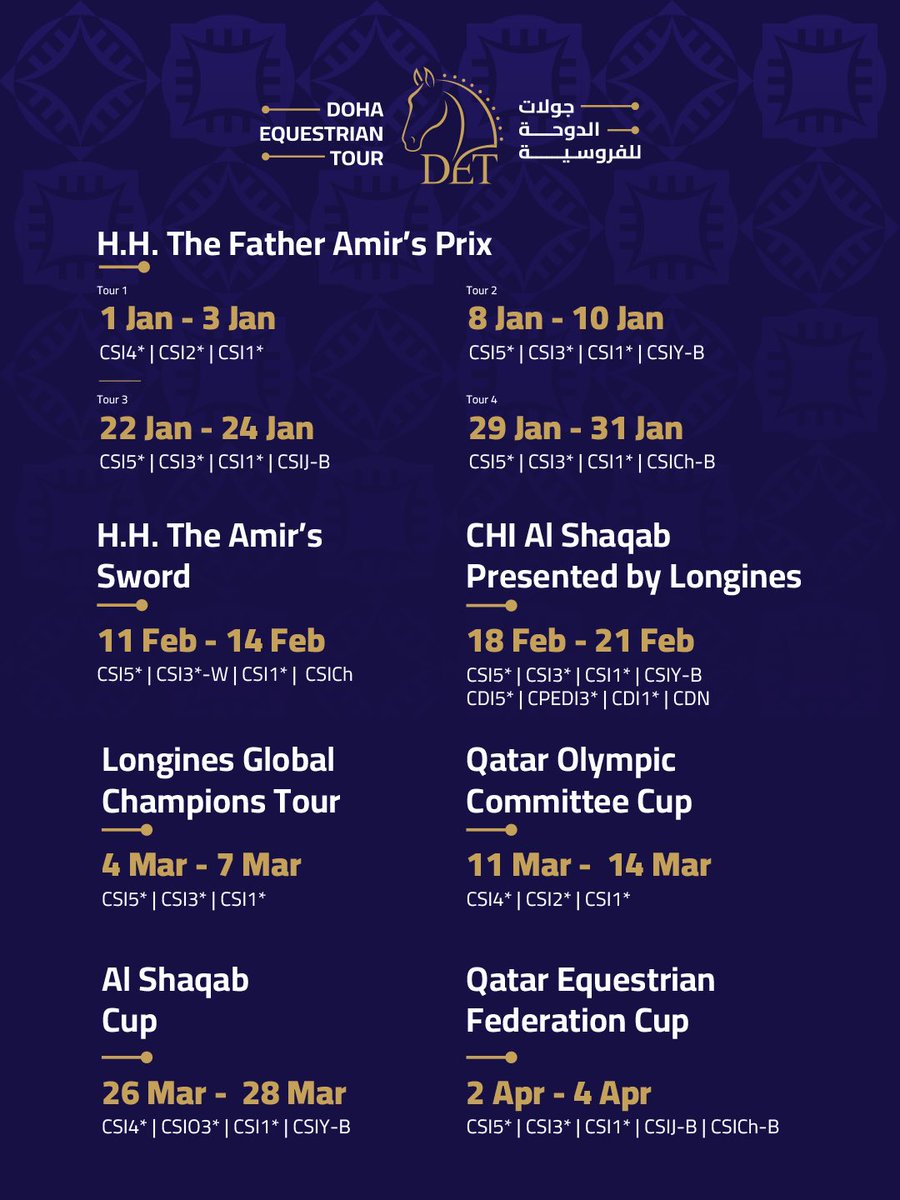 Al Shaqab tweet media