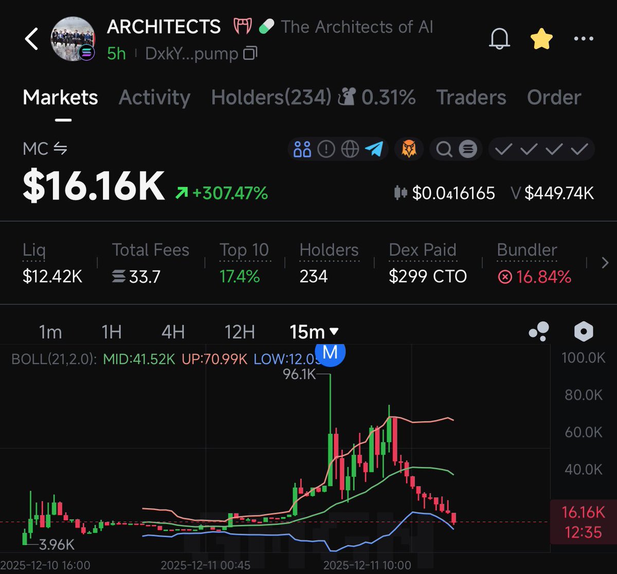 $architects.. I think it can run.. 

DxkYu2TzYHtTJxUuRSXXULzB6wNxB6YaQBKPk8empump