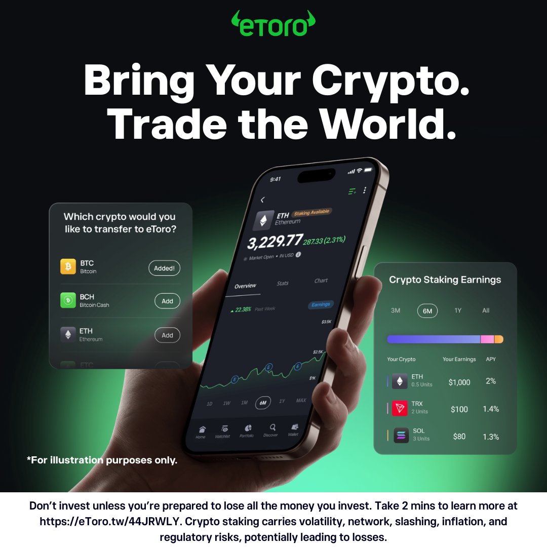 eToro (@eToro) / Posts / X