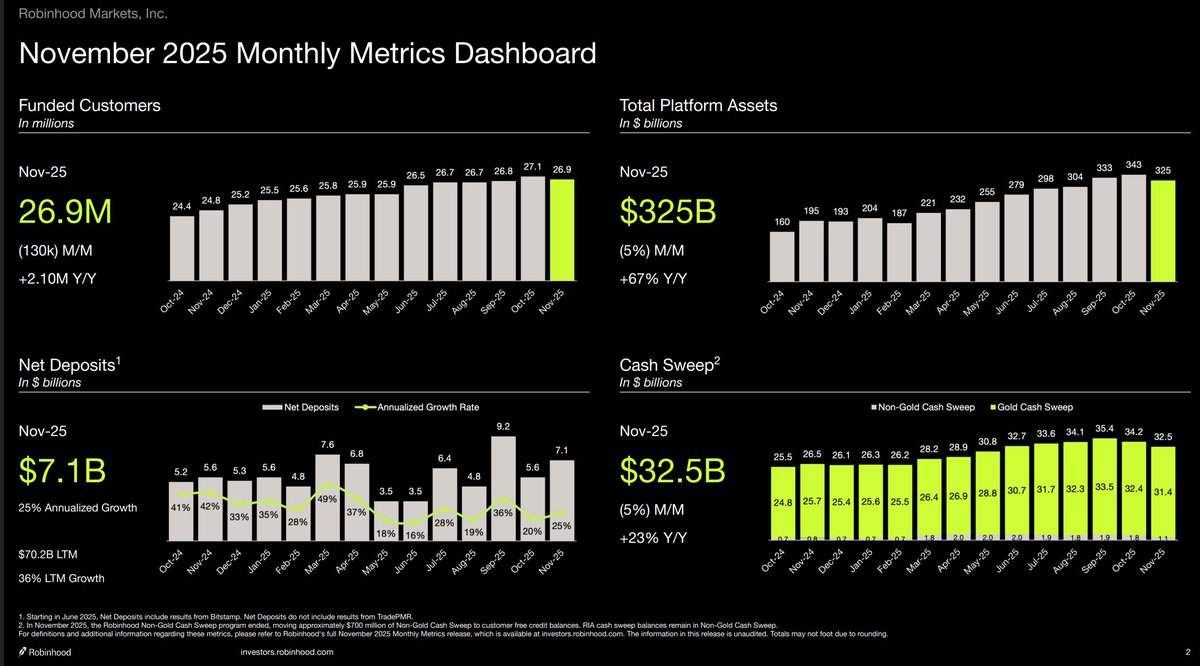 SixSigmaCapital tweet media