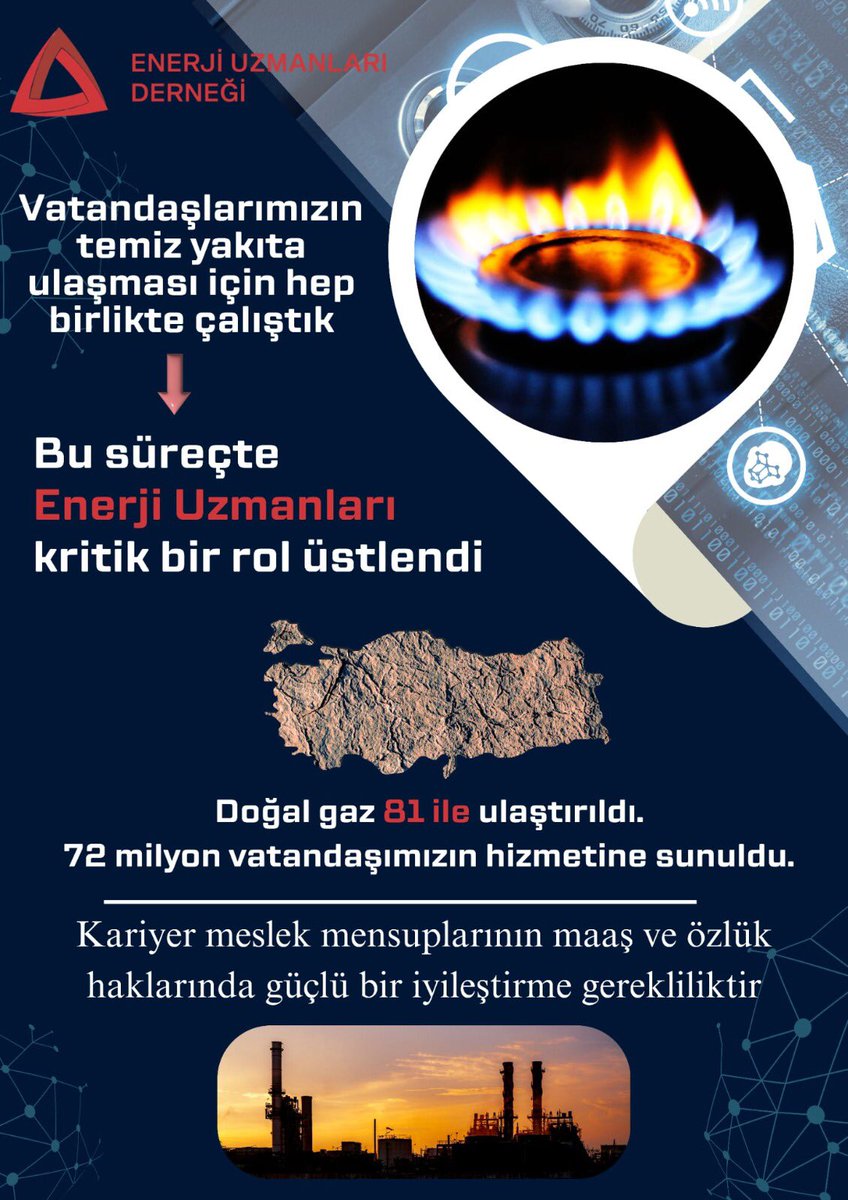 Kariyer mesleklerde iyileştirmelerin ele alındığı bu süreçte, enerji piyasalarında önemli bir rolü bulunan Enerji Uzmanlarının maaş ve özlük haklarının güçlendirilmesi, piyasa istikrarı ve tüketici memnuniyeti için temel bir adımdır. #nasılolacak