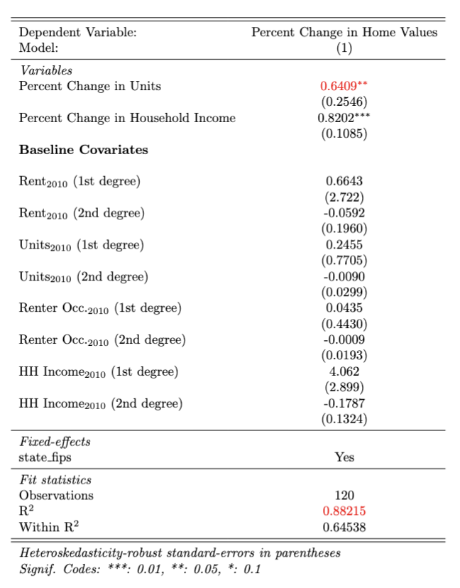 Joe Fish tweet media