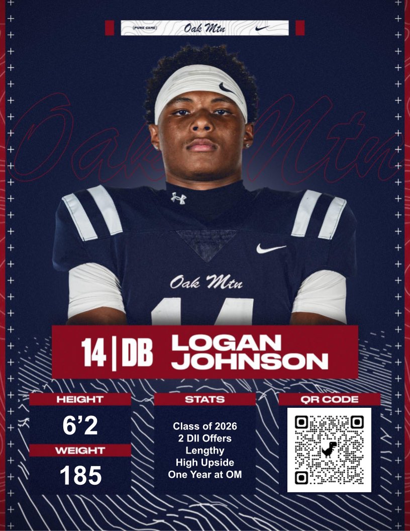 FootballOMHS's tweet photo. 🚨Available 2026s🚨

@KennedySilas12 
@Logan_Johnson__ 
@EthanWalton0808 

#GOOM

@BamaHSNews @AL7AFootball @AL1HighSchoolFB @DexPreps @YellowhammerFB @280Living @HallTechSports1  @FriedmanAdamm @RivalsWoody @samspiegs @Alabama_Varsity @JeremyO_Johnson @UnderLights365 https://t.co/7415I4Gvye