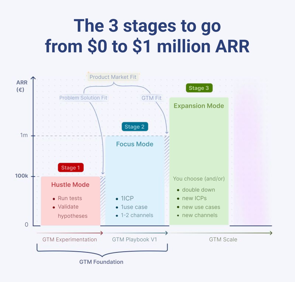 Catalin Fetean tweet media