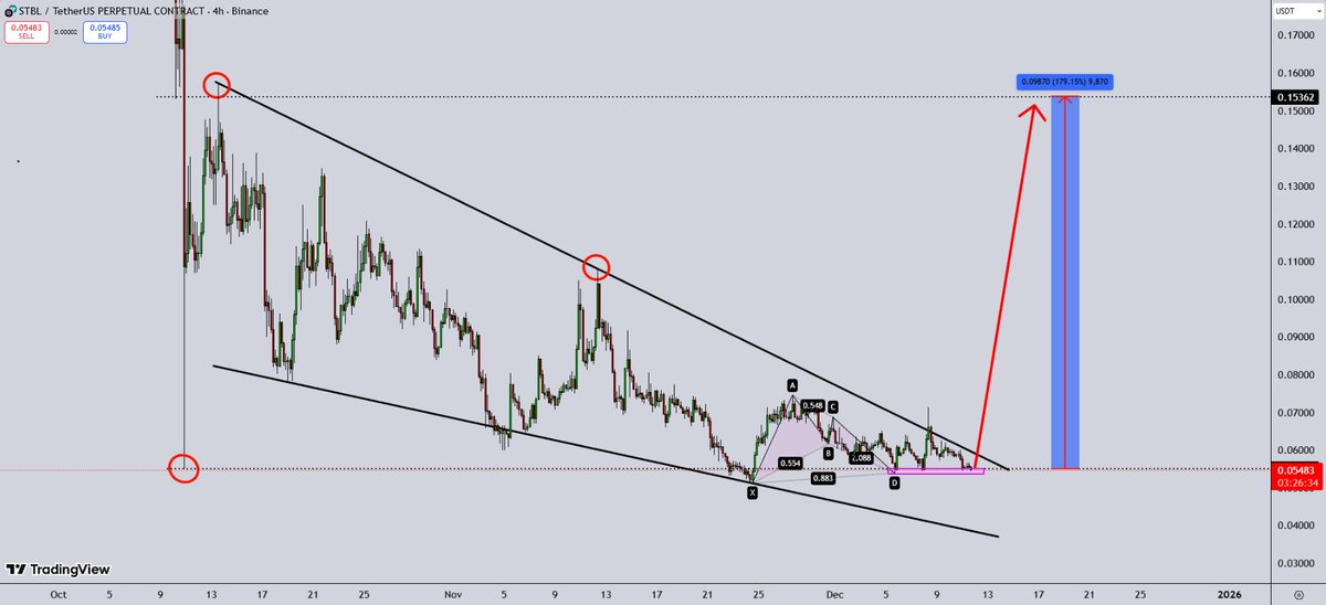 The Gem Miner 💎 ⛏ tweet media