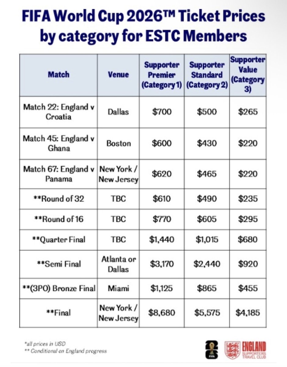 Stan Collymore tweet media