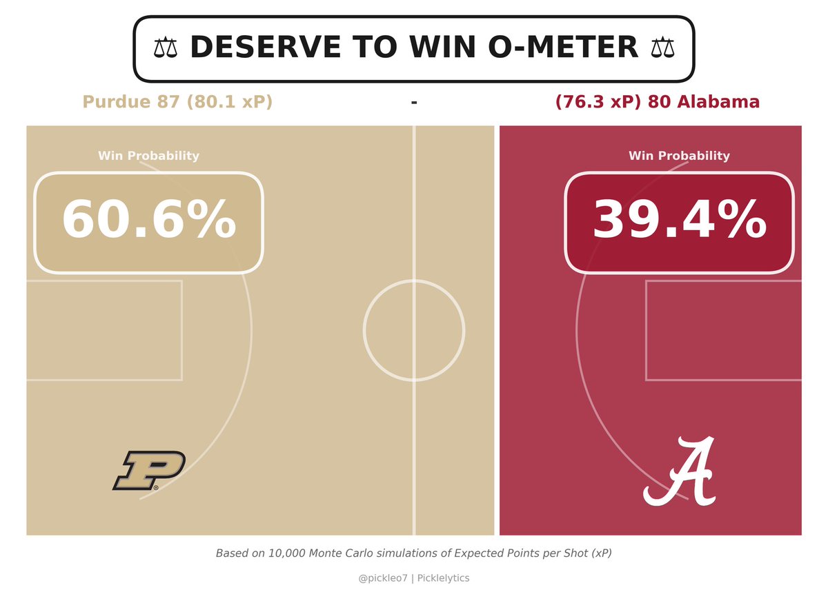 Jacob Pickle tweet media