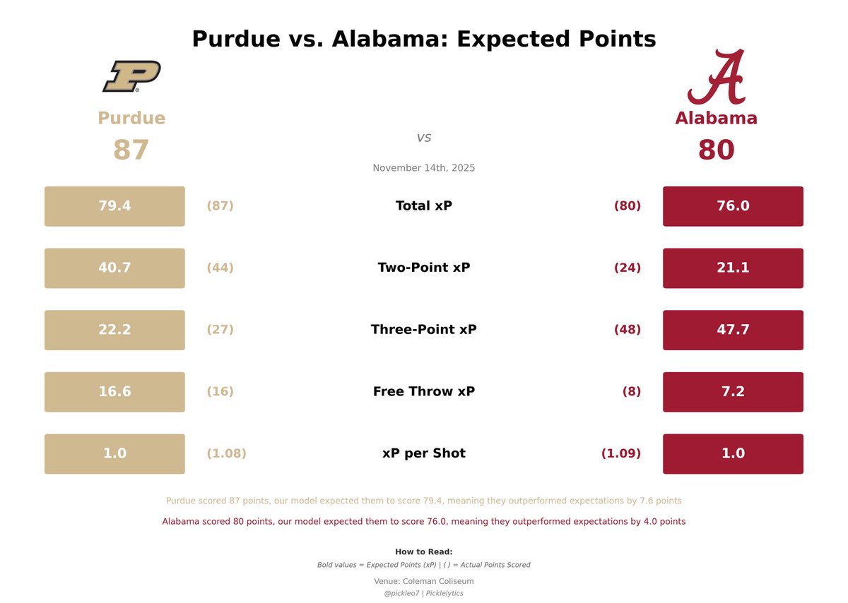 Jacob Pickle tweet media