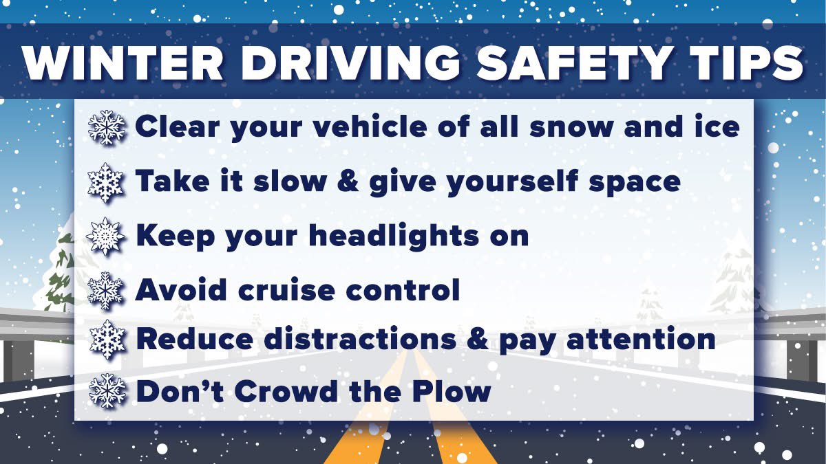 SyracusePolice's tweet photo. 🚨WINTER DRIVING SAFETY🚨

As we deal with snow and winter weather, here is a reminder of some winter driving safety tips:

-Make sure to clear your vehicle of all snow and ice before getting on the road.
-DO NOT use cruise control.
-DO NOT crowd the plows on the roads. https://t.co/0cND3LtWWg