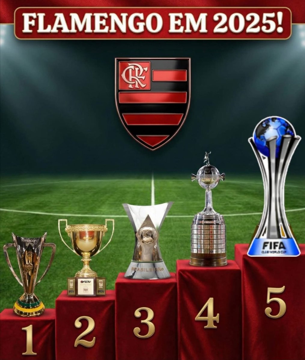 FLATRIOCTA10's tweet photo. Colossal Clube de Regatas do Flamengo https://t.co/Z6lU92O3IG
