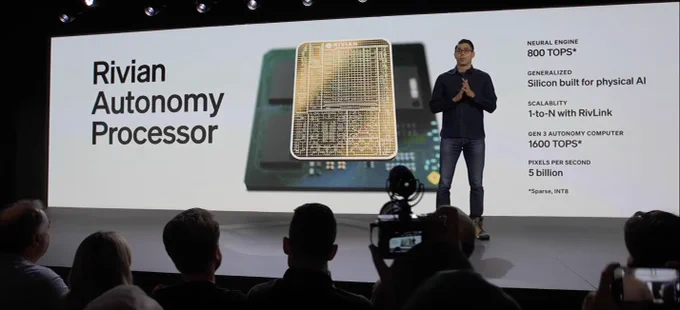 🔵MARKETEVANS: Rivian sviluppa un chip AI per la guida hands-free e il trasporto autonomo.